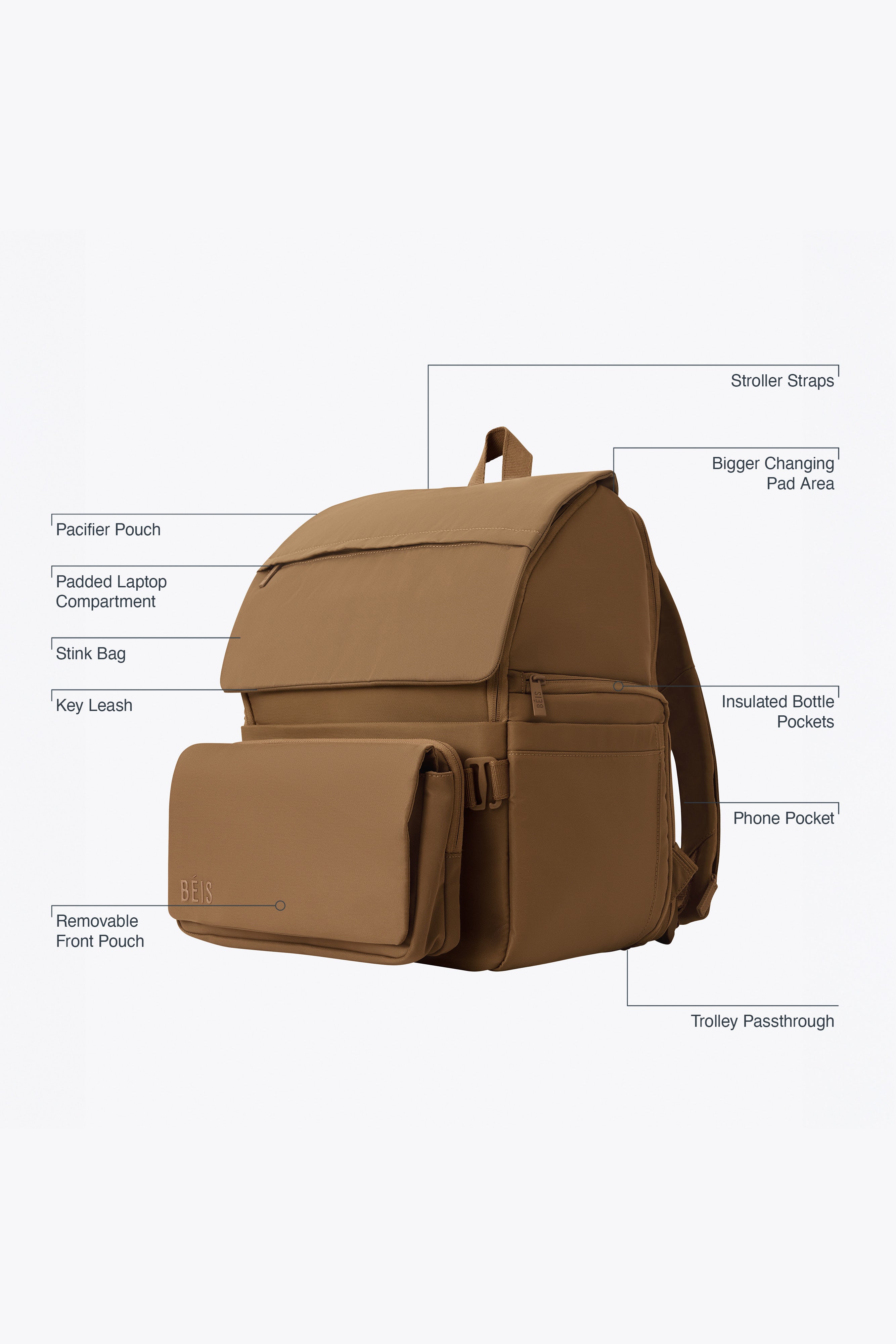 beis-ultimate-diaper-sac-dos-langer-camel-matelas image 2