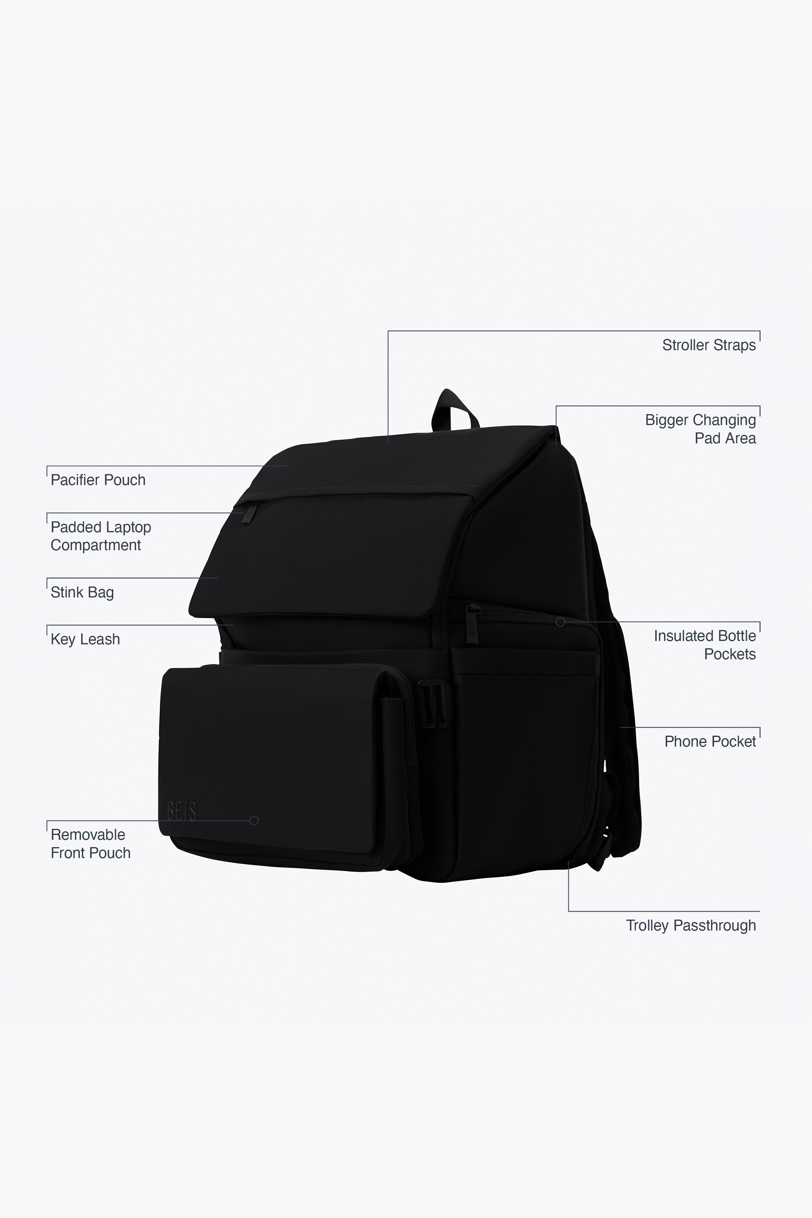beis-baby-travel-set-valise-cabine-sac-langer-noir image 3